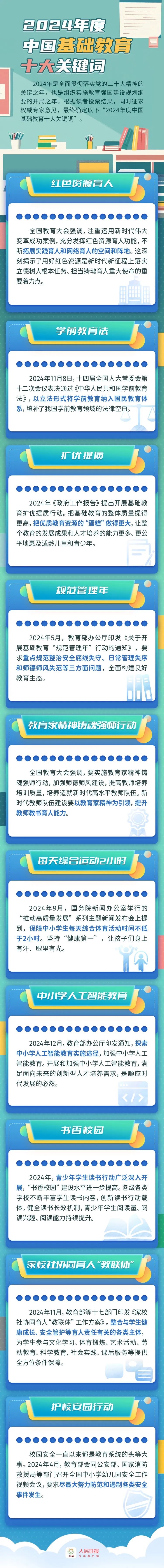 揭晓！2024年中国基础教育十大关键