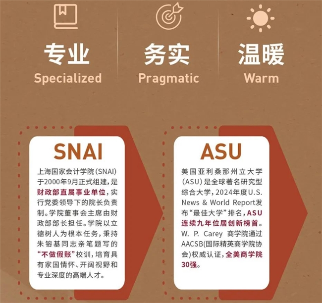 上国会-凯瑞金融财务EMBA:助力职场人士轻松提升学历m6米乐(图2)